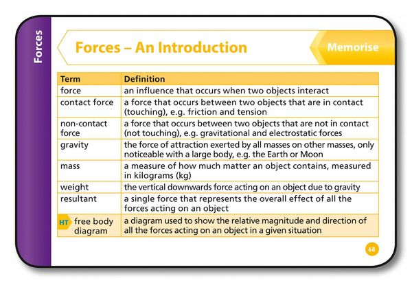 Produktbild: Collins GCSE 9-1 Revision - New Aqa GCSE 9-1 Physics Revision Flashcards
