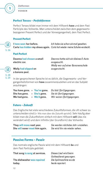 Produktbild: PONS Grammatik kurz & b&uuml;ndig Englisch