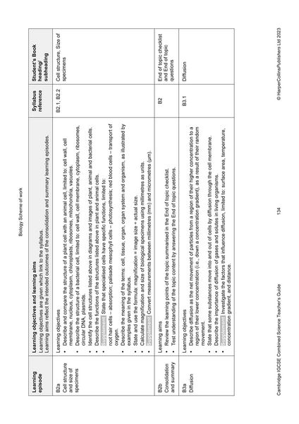 Produktbild: Cambridge Igcse(tm) Combined Science Teacher Guide