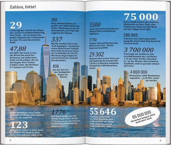 Produktbild: DUMONT direkt Reisef&uuml;hrer New York