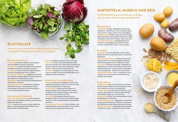 Produktbild: Kochen lernen Schritt f&uuml;r Schritt
