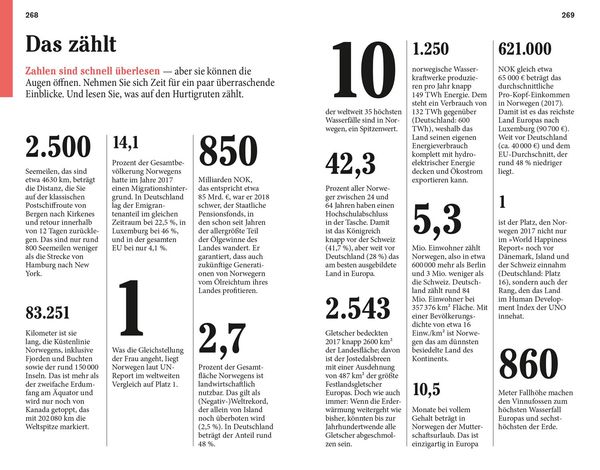 Produktbild: DuMont Reise-Taschenbuch Hurtigruten