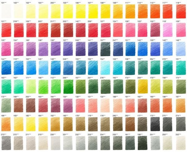 Produktbild: Faber-Castell K&uuml;nstlerfarbstifte Polychromos, 120er Set Metalletui
