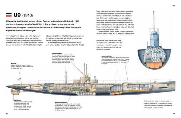Produktbild: Submarines