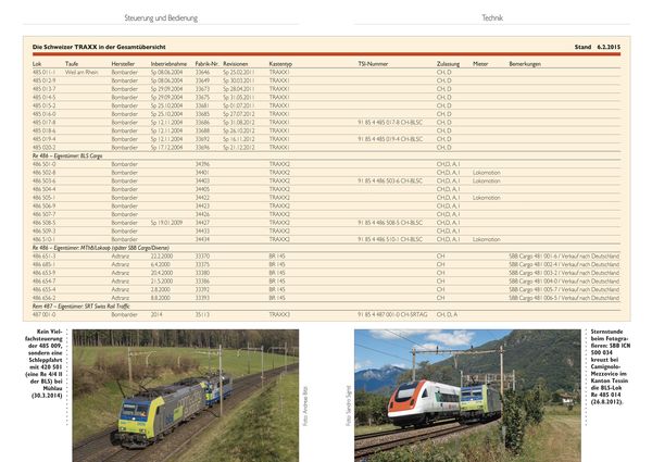 Produktbild: Mehrsystemloks SBB Re 482