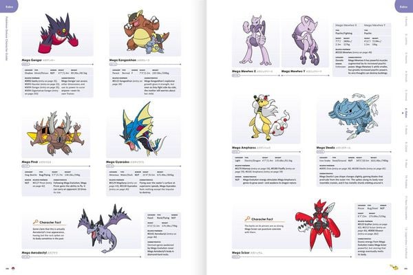 Produktbild: Pok&eacute;mon Deluxe Character Guide