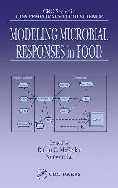 Produktbild: Modeling Microbial Responses in Food