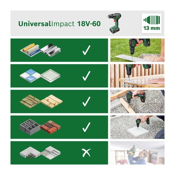 Produktbild: Bosch Home and Garden UniversalImpact 18V-60 06039D7100 Akku-Schlagbohrschrauber 18 V Li-Ion ohne Akku, ohne Ladeger&auml;t