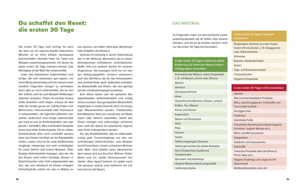 Produktbild: Vegan Body Reset
