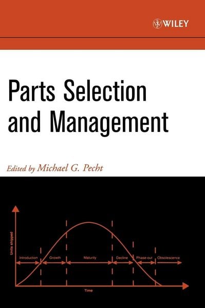 Produktbild: Parts Selection