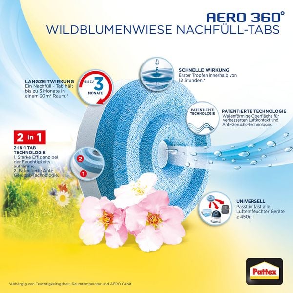 Produktbild: Pattex Aero 360&deg; Wildflower Meadow, Nachf&uuml;llertabs, 2 Tabs 450 g, 9H AHAWM