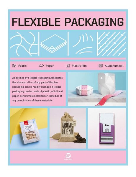 Produktbild: Flexible Packaging