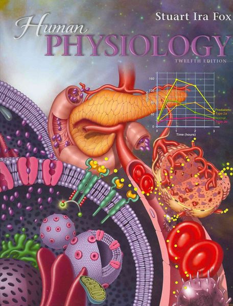 Produktbild: Human Physiology with Connect Plus Access Card
