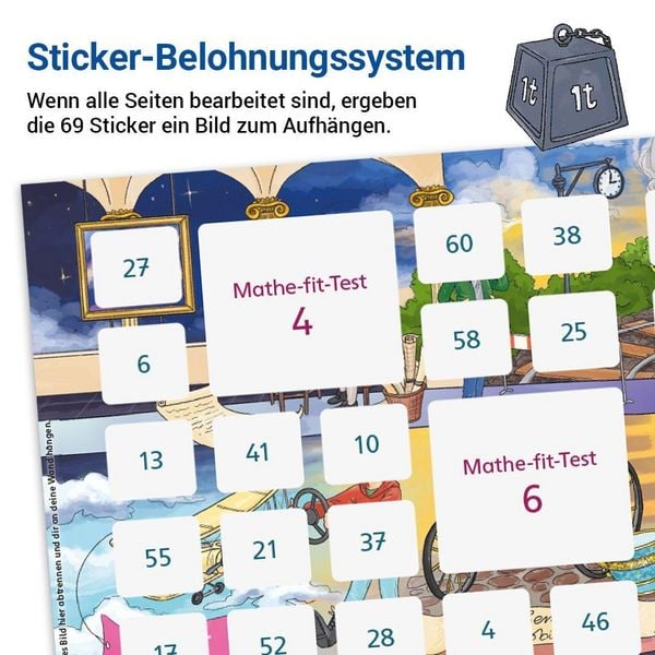 Produktbild: Das &Uuml;bungsheft Mathematik 5 &ndash; &Uuml;berarbeitete Neuauflage