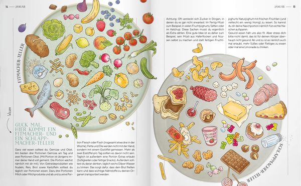 Produktbild: Polly und Pelle in der K&uuml;che