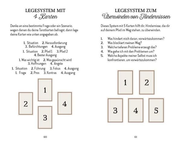 Produktbild: Das magische Tarot