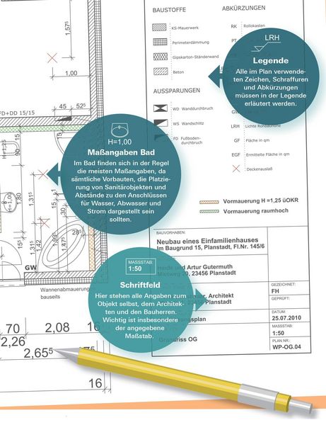 Produktbild: Meine Immobilie erfolgreich verkaufen