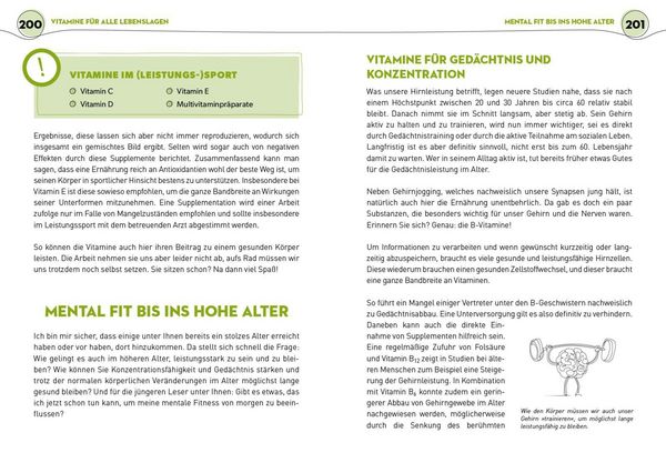 Produktbild: Das ABC der Vitamine