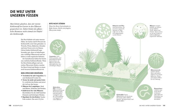 Produktbild: Klimafreundlich g&auml;rtnern