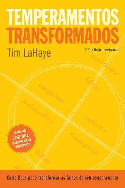 Produktbild: Temperamentos transformados