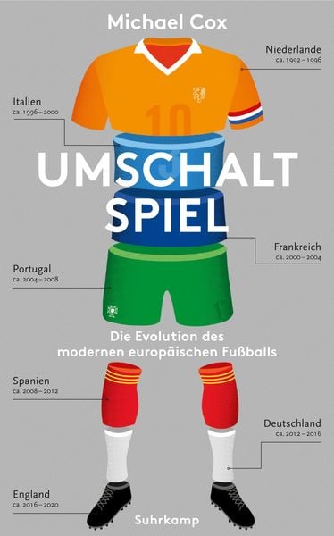 Produktbild: Umschaltspiel