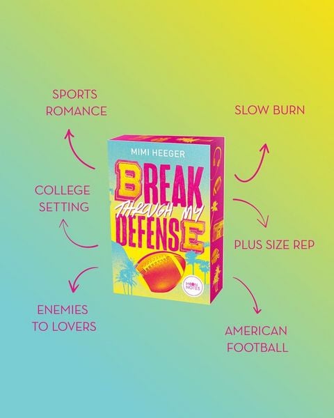 Produktbild: Cape Coral 1. Break Through My Defense