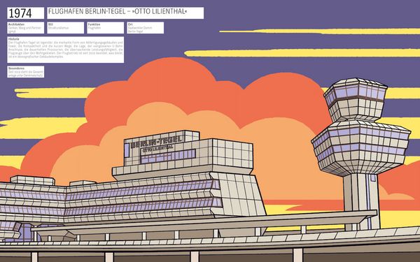 Produktbild: Berlin baut