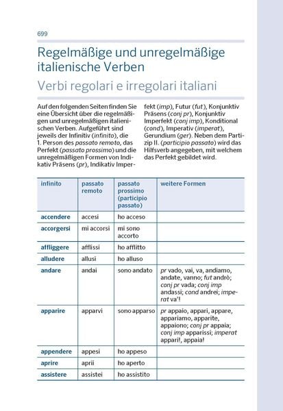 Produktbild: PONS Basisw&ouml;rterbuch Plus Italienisch