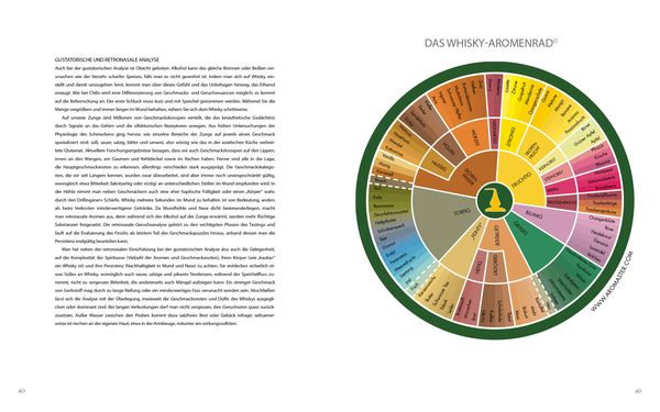 Produktbild: Whisky
