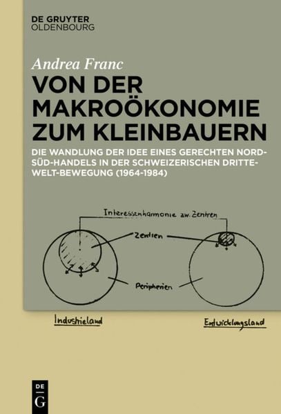 Produktbild: Von der Makro&ouml;konomie zum Kleinbauern