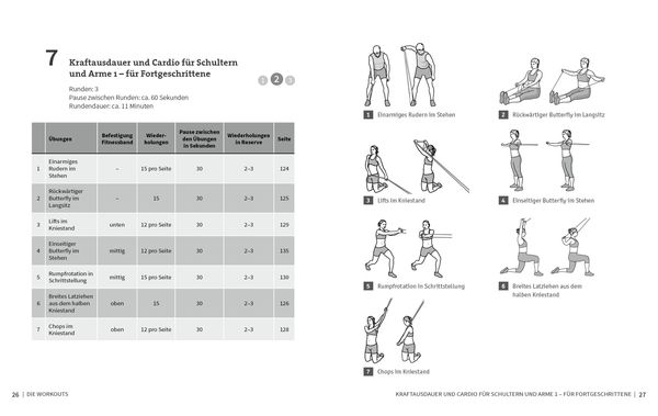 Produktbild: 50 Workouts mit Fitnessband