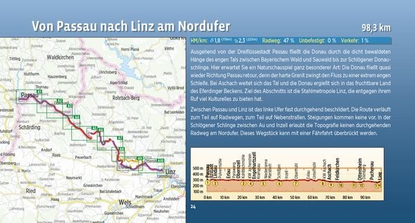 Produktbild: Donauradweg / Donau-Radweg 2