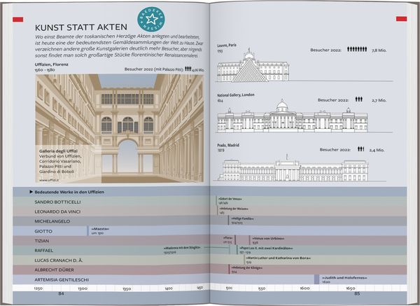 Produktbild: Baedeker Reisef&uuml;hrer Florenz