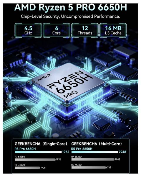 Produktbild: GMKtec Mini PC G3S-2 Intel&reg; Processor N95 16+512GB Intel&reg; Processor N95 3.4GHz 16GB RAM 512GB SSD Intel UHD Graphics Win 11 Pro G