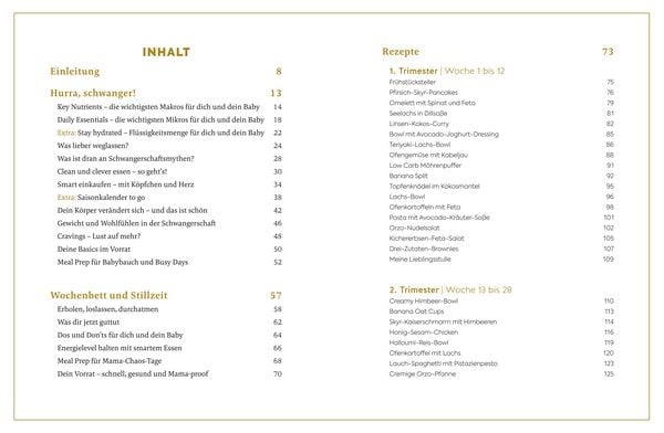 Produktbild: What we eat in a day