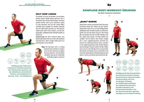 Produktbild: Functional Faszien-Fitness