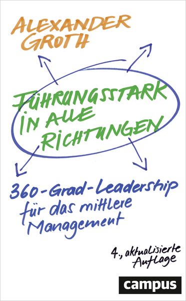 Produktbild: F&uuml;hrungsstark in alle Richtungen