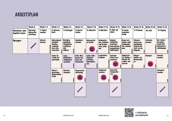 Produktbild: The Artist's Toolkit