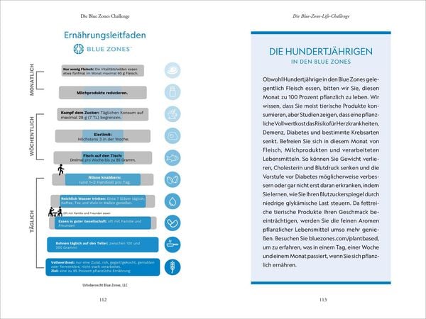 Produktbild: Die Blue Zones Challenge