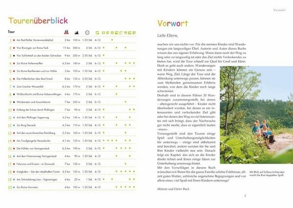 Produktbild: Familienwanderungen auf der westlichen Schw&auml;bischen Alb