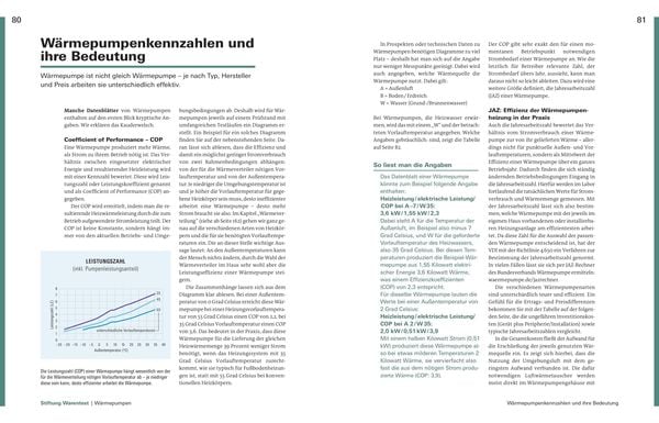 Produktbild: Heizung und Warmwasser