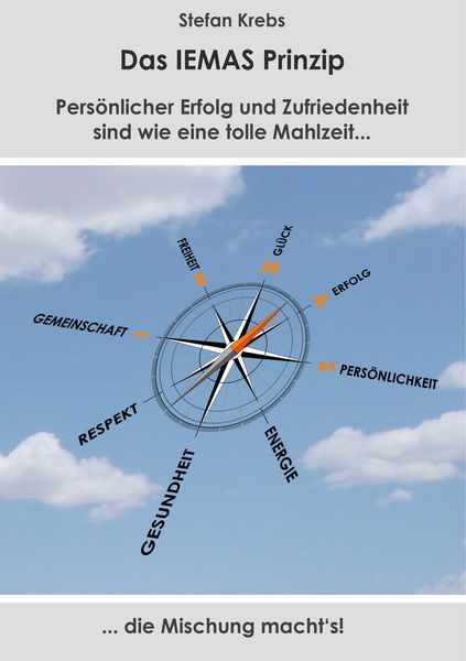 Produktbild: Das IEMAS Prinzip