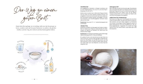 Produktbild: Keine Zeit zum Brot backen?
