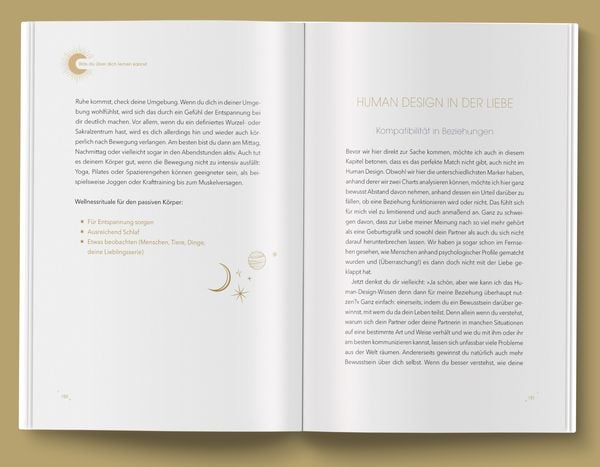 Produktbild: Human Design