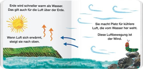 Produktbild: Warum weht der Wind?