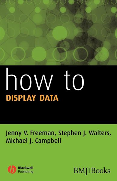 Produktbild: How to Display Data