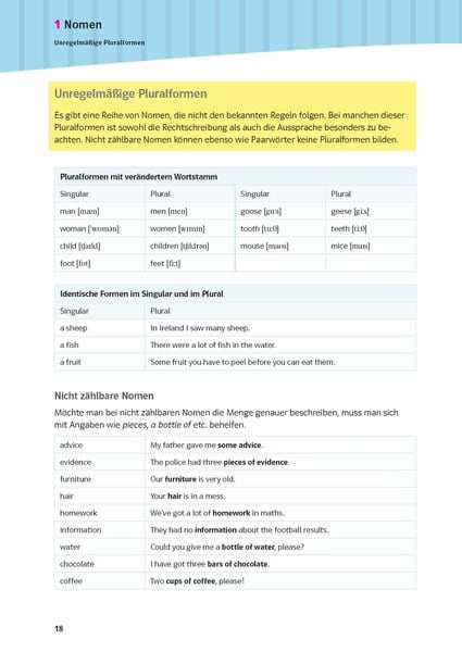 Produktbild: PONS Schulwissen XXL Englisch 5.-10. Klasse