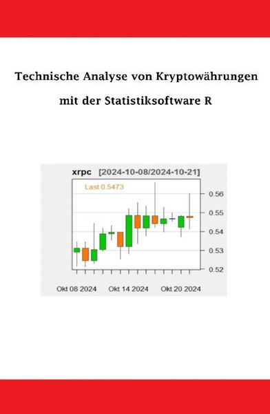 Produktbild: Technische Analyse von Kryptow&auml;hrungen mit der Statistiksoftware R