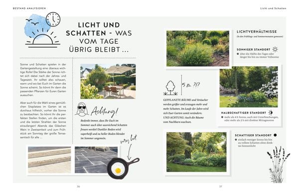 Gartenplanung so einfach wie noch nie