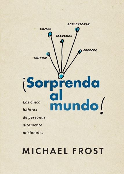 Produktbild: Sorprenda al mundo